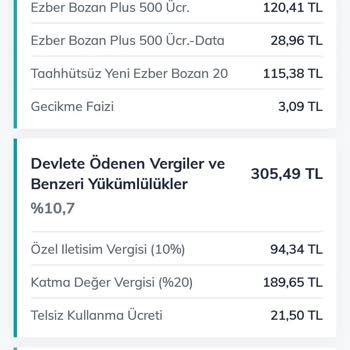 Yurt Dışı Kullanımında Haksız Kesinti