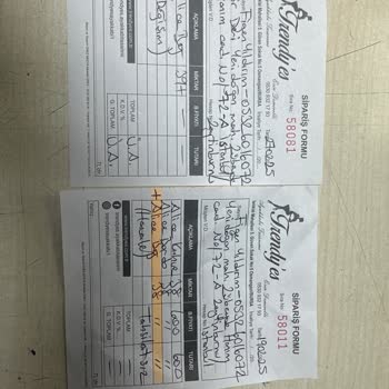 Yanlış Ürün Ve Renk Sorunu: Müşteri Mağduriyeti