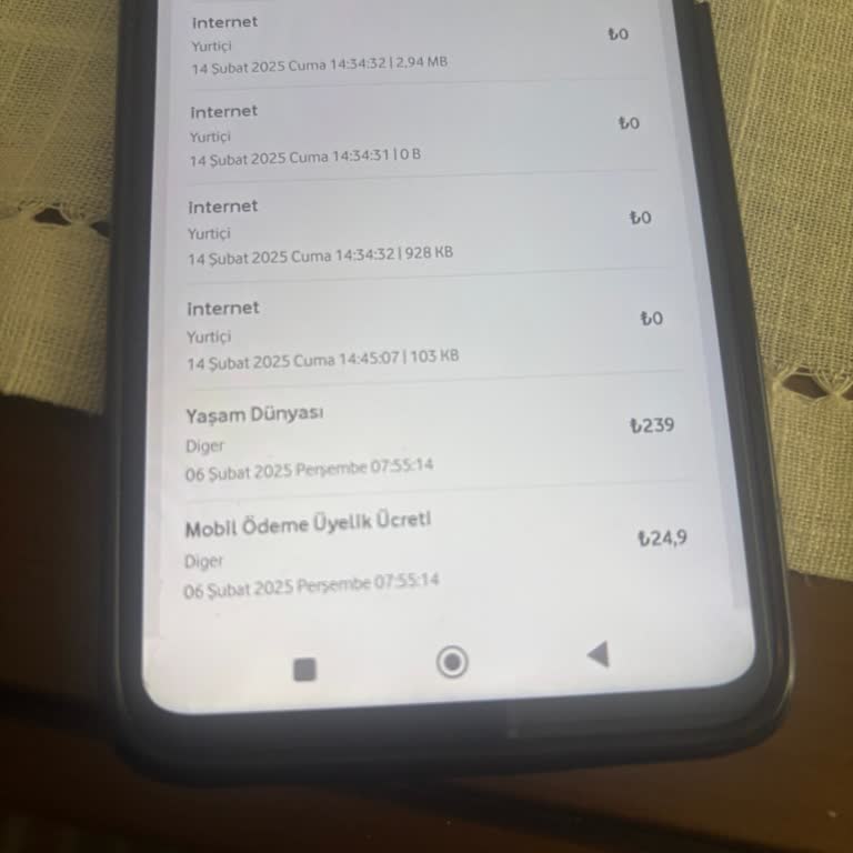 Haksız Vodafone Ücreti Ve İletişim Sorunu