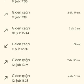 D-Smart GO Uygulama Problemi Ve Çözüm Eksikliği