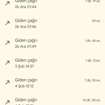 D-Smart GO Uygulama Problemi Ve Çözüm Eksikliği