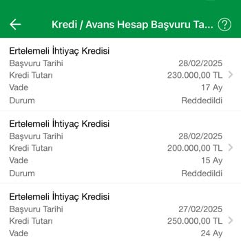 Kredi Başvurumun Anlamsızca Reddedilmesi