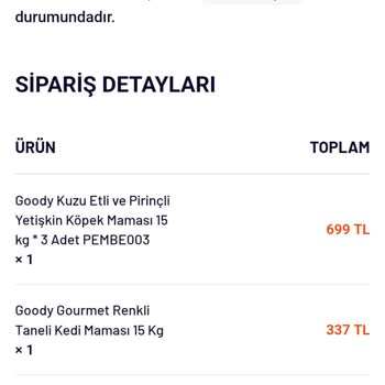 Online Alışverişte Güven Krizi: Siparişler Ve Sahte Aramalar