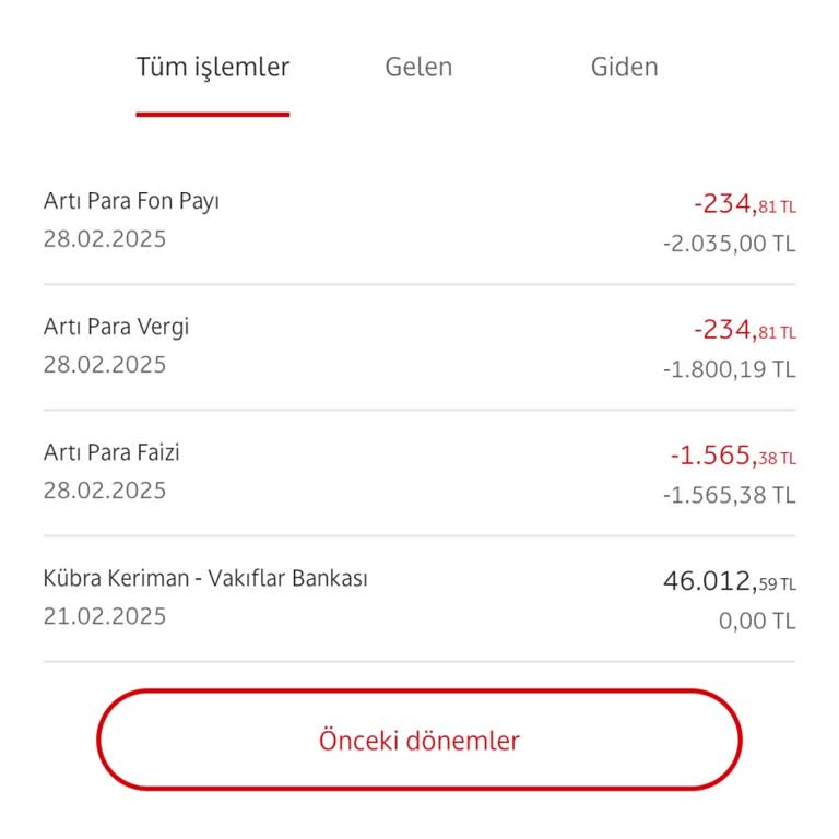 Hesaptaki Hatalı Faiz Kesintisi Ve Geri İade Talebi