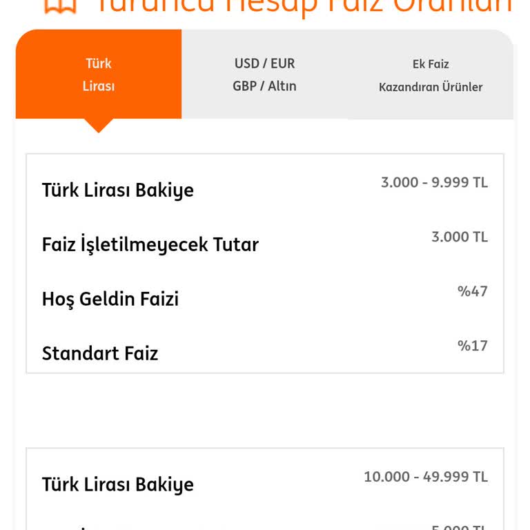 ING Bank Hoşgeldin Faizi Süresini Habersiz Kısaltıyor