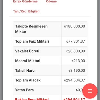 Birevim'den Haberimiz Olmadan İcra Şoku!