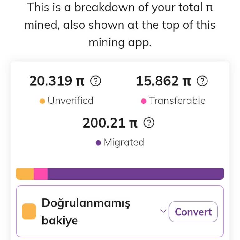 Pi Coin Transferinde KYC Sorunu Ve Takım Üyesi Çıkmazı