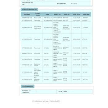 PTT Gebze Şubesinde Kargo Teslim Sorunu