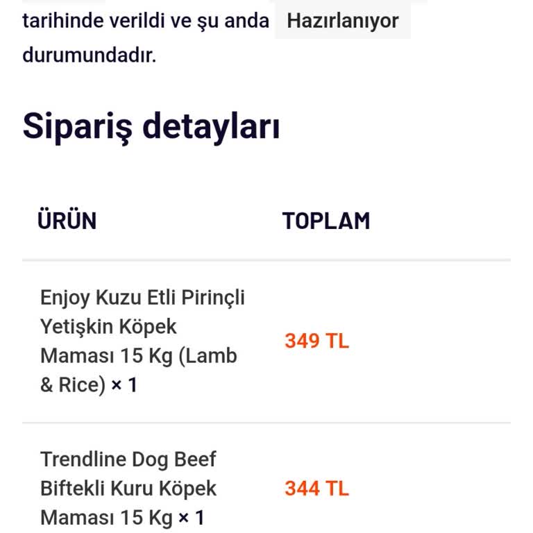 Online Alışverişte Güven Sorunu: Sipariş Ve İade Karmaşası