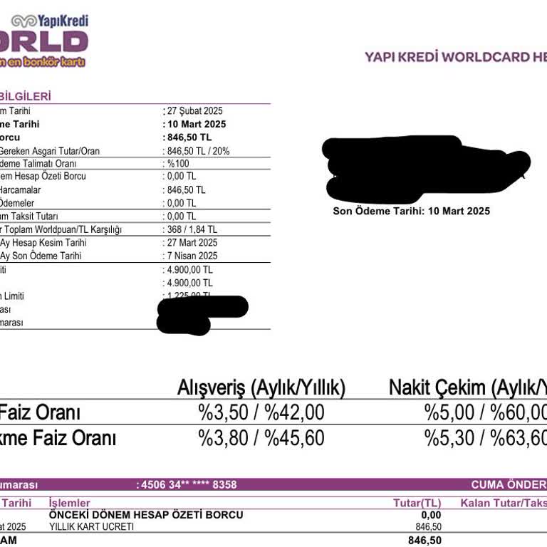 Haksız Kredi Kartı Aidatı Şoku