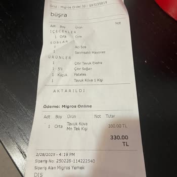 Eksik Ve Soğuk Gelen Siparişe Çözüm Bulamayan Müşteri Hizmetleri