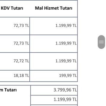 Penti Puan Sistemi Hayal Kırıklığı