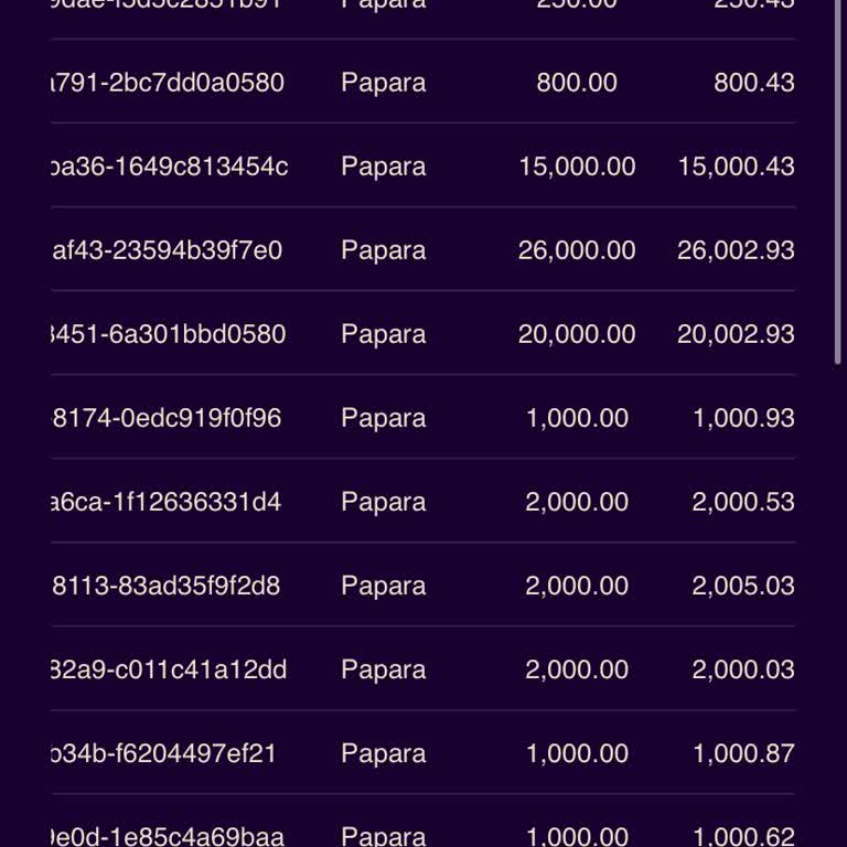 Bonus Hakkında Yanıltıcı Uygulama