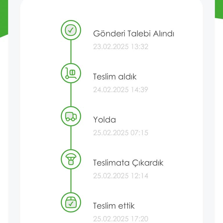 Kolay Gelsin Yanlış Teslimat Ve Sürekli Oyalama Sorunu
