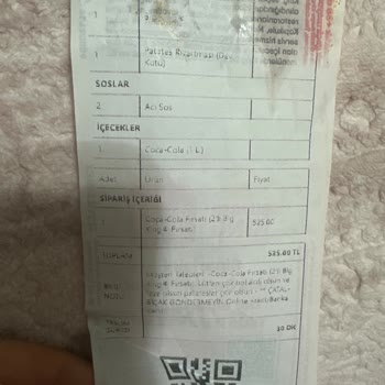 Yanık Burger Ve Soğuk Patateslerle Hayal Kırıklığı
