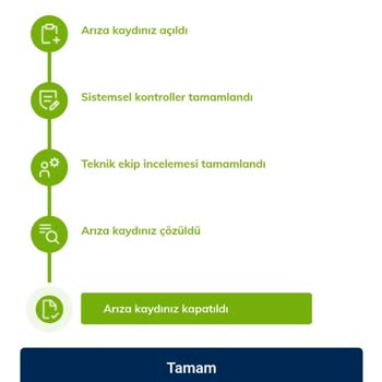 İnternet Hızı Sorunu Ve Yetersiz Teknik Destek