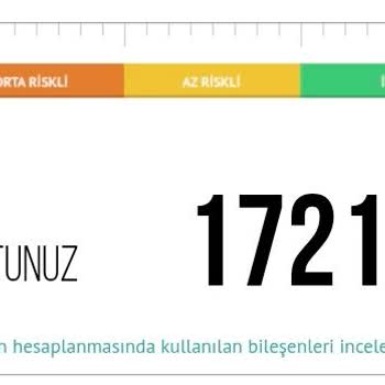 Kredi Kartı Kapatma Nedeniyle Düşen Findeks Notu