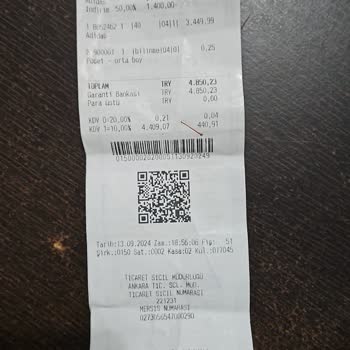 Adidas Ayakkabının Acı Veren Sürprizi!