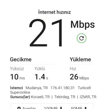 Sürekli Düşen İnternet Hızı Ve Çözümsüzlük