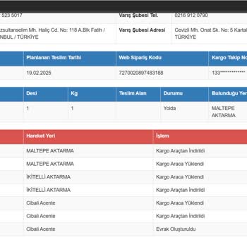 Kayıp Kargo: Sürat Kargo'nun İletişim Sorunları