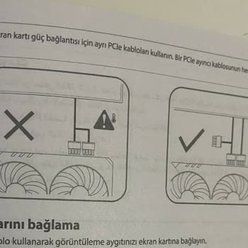 Yanlış PSU İle Gelen Sistem Ve Müşteri Hizmetleri Oyalamaları