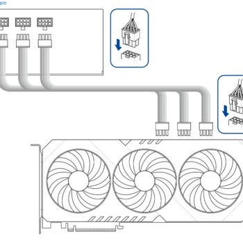 Yanlış PSU İle Gelen Sistem Ve Müşteri Hizmetleri Oyalamaları