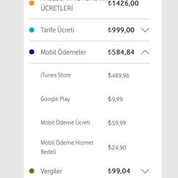 İtunes Kullanmadığım Halde Faturama Yansıyan Ücretler