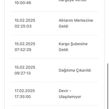 Zara Online Alışverişinde Kayıp Kargo Ve İletişimsizlik Sorunu