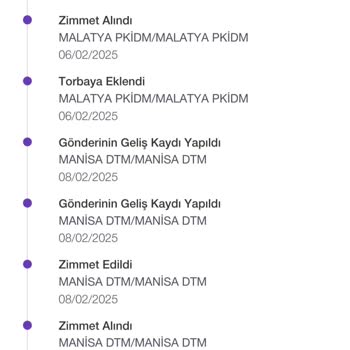 Kargom Geri Dönmedi, Param İade Edilmedi