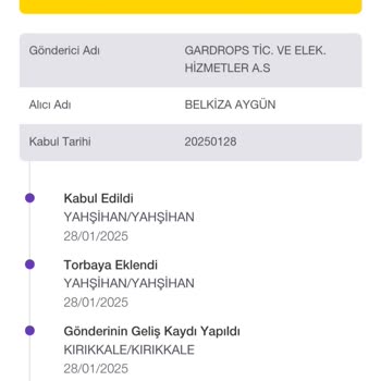 Kargom Geri Dönmedi, Param İade Edilmedi