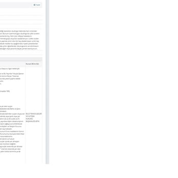 BTK Ve CİMER'e Yönelik Memnuniyetsizlik