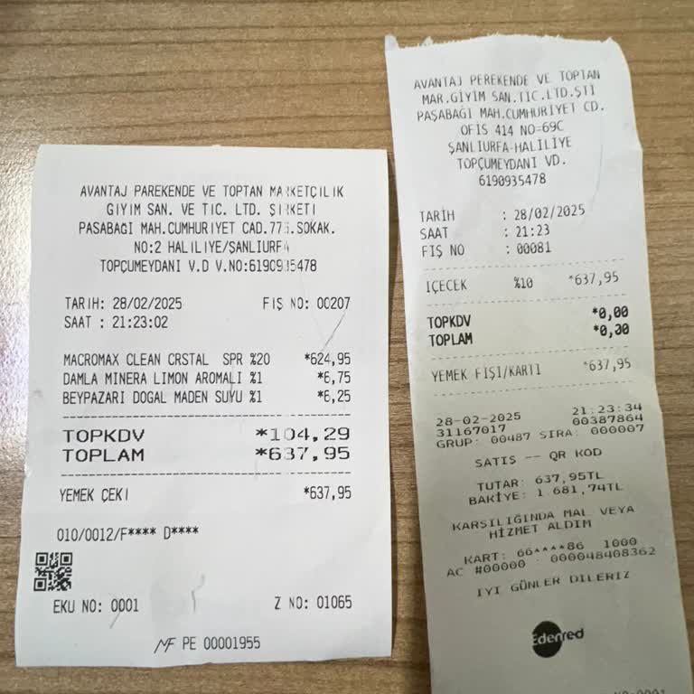 Fiyat Farkı Ve İade Sorunu Yaşadım