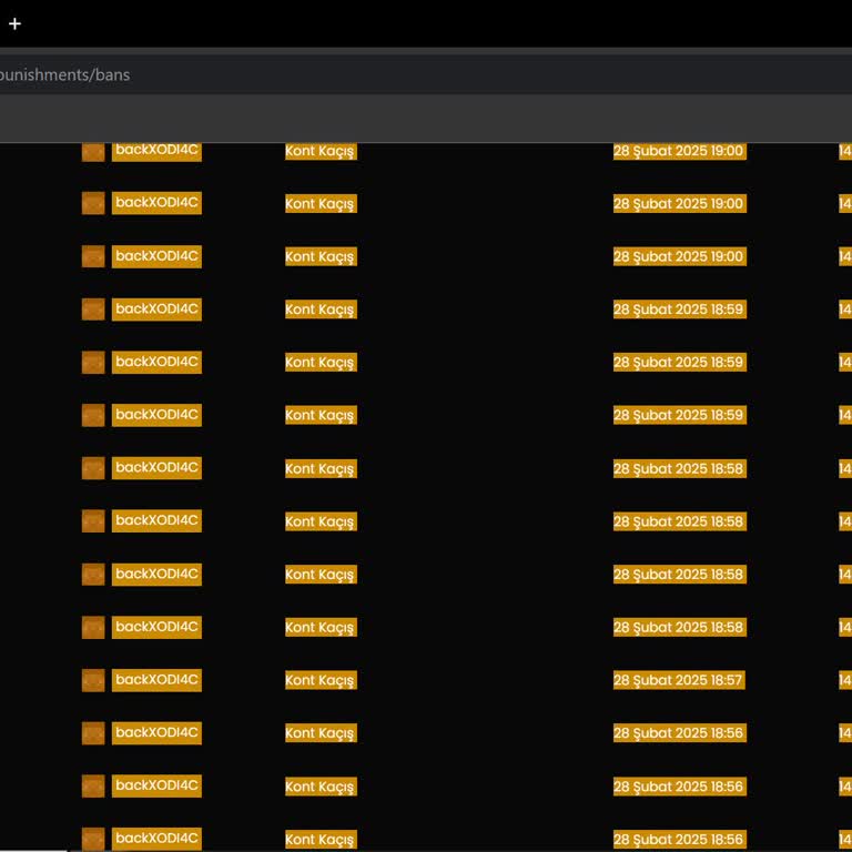 Haksız Yasaklama Ve İlgisiz Yetkililer