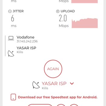 Vodafone Net İle Hayal Kırıklığı: Hız Sorunu