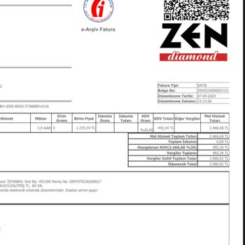 Zen Pırlanta'dan Alınan Parfümde Akma Sorunu