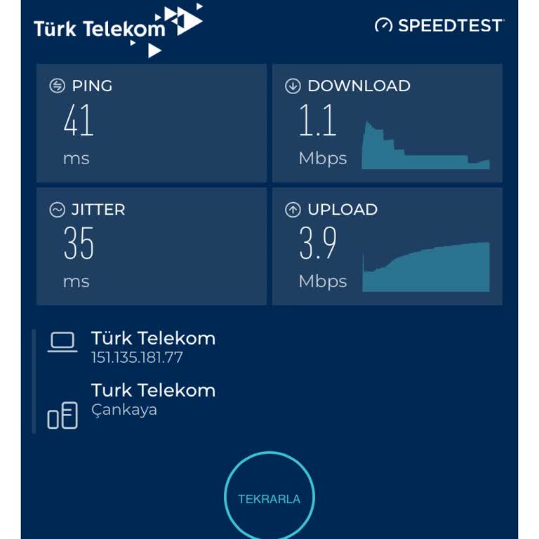 İnternet Hızı Hayal Kırıklığı