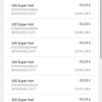 Kazanç Sonrası Ani Bahis Kaybı Şoku