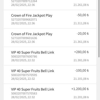 Kazanç Sonrası Ani Bahis Kaybı Şoku