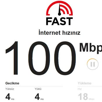 Görüntü Kalitesi Ve Ping Sorunu