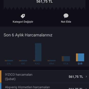 Habersiz Alınan Ücret Ve İstenmeyen Abonelik Devamı
