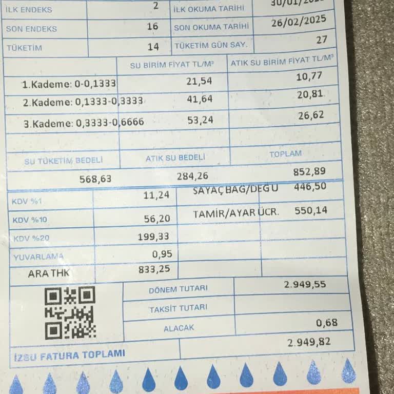 Beklenmedik Fatura Artışı: İZSU'dan Açıklama Bekliyoruz