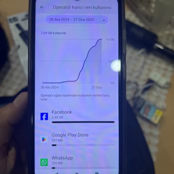 Turkcell'in Yanlış Fatura İşlemi Güvenimizi Sarsıyor