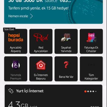 Vodafone Mobil İnternet Tüketim Sorunu Ve Müşteri Hizmetleri İlgisizliği