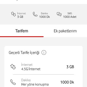 Vodafone Yanıltıcı Fiyat Bilgisi Ve Yenilenmeyen Tarifeler