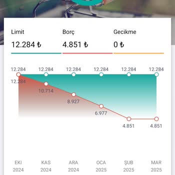 Findeks Kredi Notum Neden Güncellenmiyor?