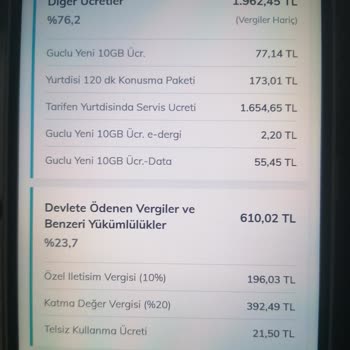 Yurt Dışı Paket Fiyaskosu: Beklenmedik Ekstra Ücretler