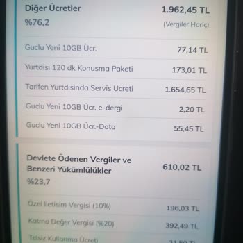 Yurt Dışı Paket Fiyaskosu: Beklenmedik Ekstra Ücretler