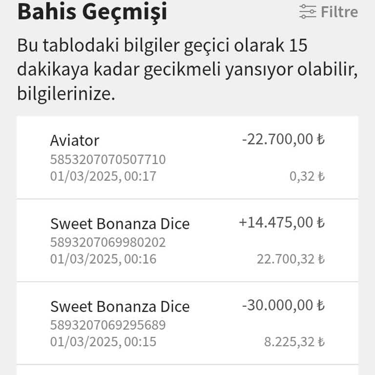 Beklenmedik Bakiye Sıfırlanması Ve Oyun Sorunları