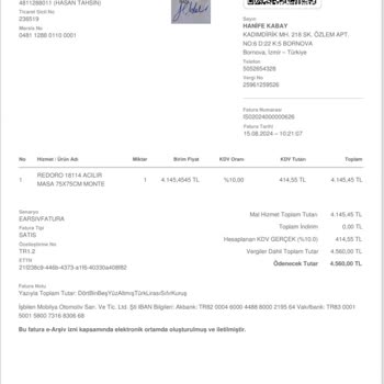 İzmir Mavişehir Kelebek Mağazası: Kırık Masa Ve İlgisizlik