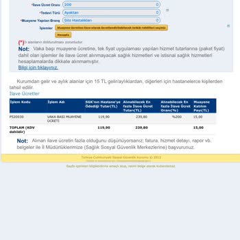 Göz Muayenesinde Fahiş Fiyat Şoku